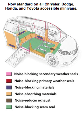braunability-quiet-drive