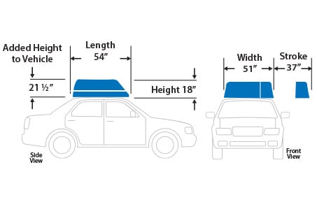 BraunAbility Chair-Topper Specifications